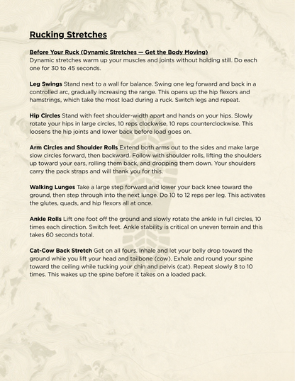 THE RUCK: Carry the Weight. Lose the Fat. Become Unbreakable(PDF Download)