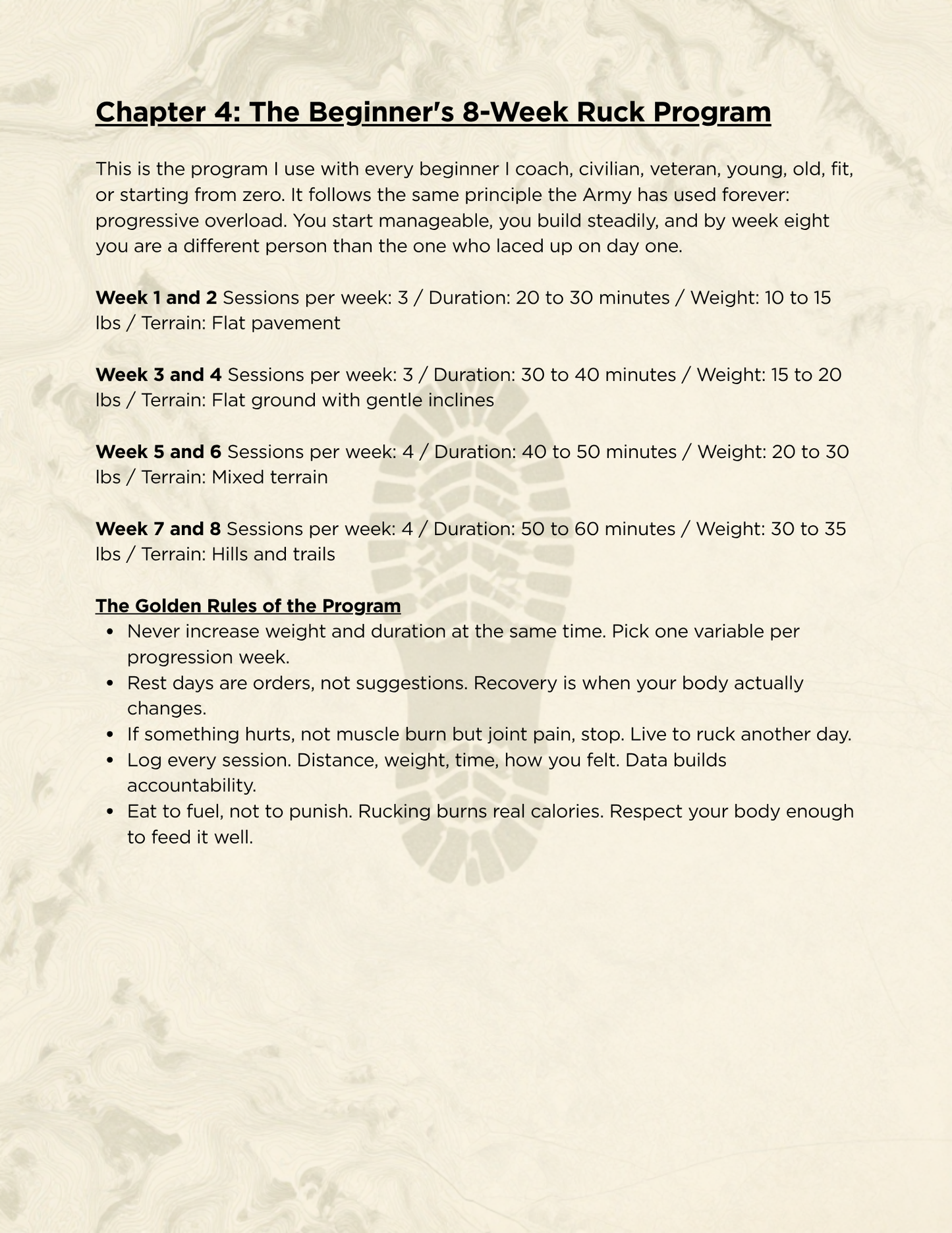 THE RUCK: Carry the Weight. Lose the Fat. Become Unbreakable(PDF Download)